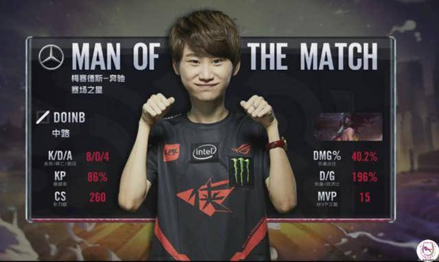 生篮球教育 生篮球教育