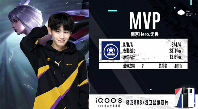 在这一阶段 在这一阶段