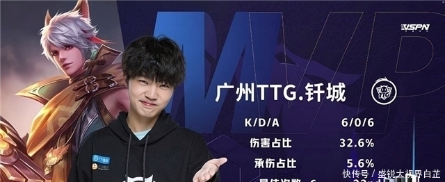 于维持球队 于维持球队