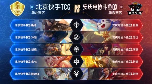 口策略的信