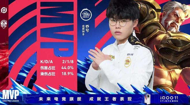 手臂绕环紧